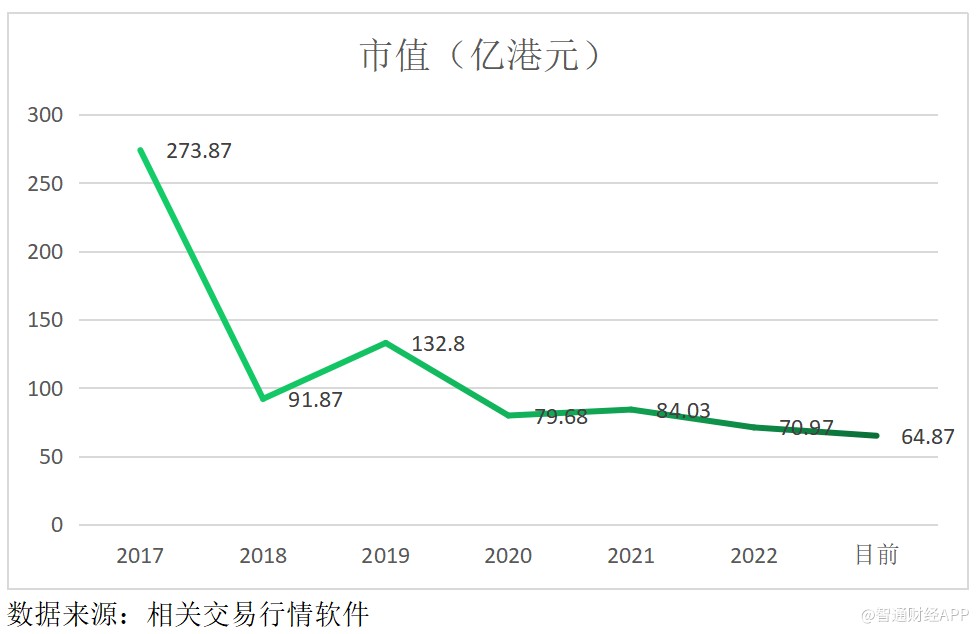 泰达再战不利，积分排名继续下滑的简单介绍