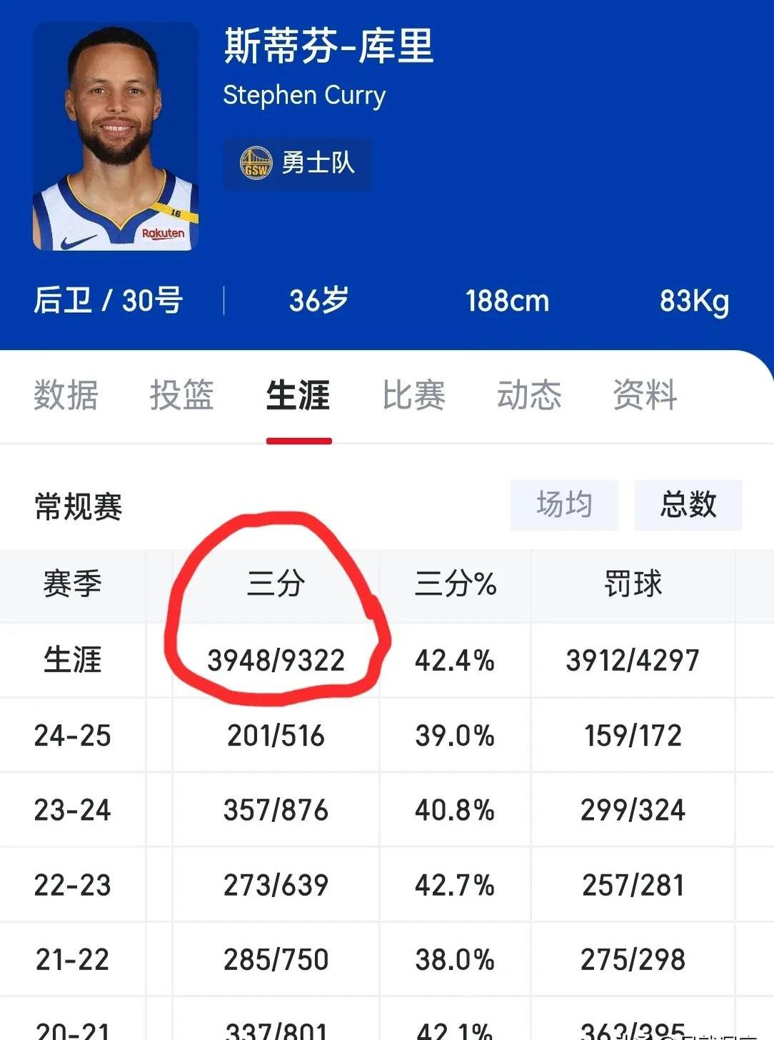 里尔豪取三分，跻身积分榜前列的简单介绍