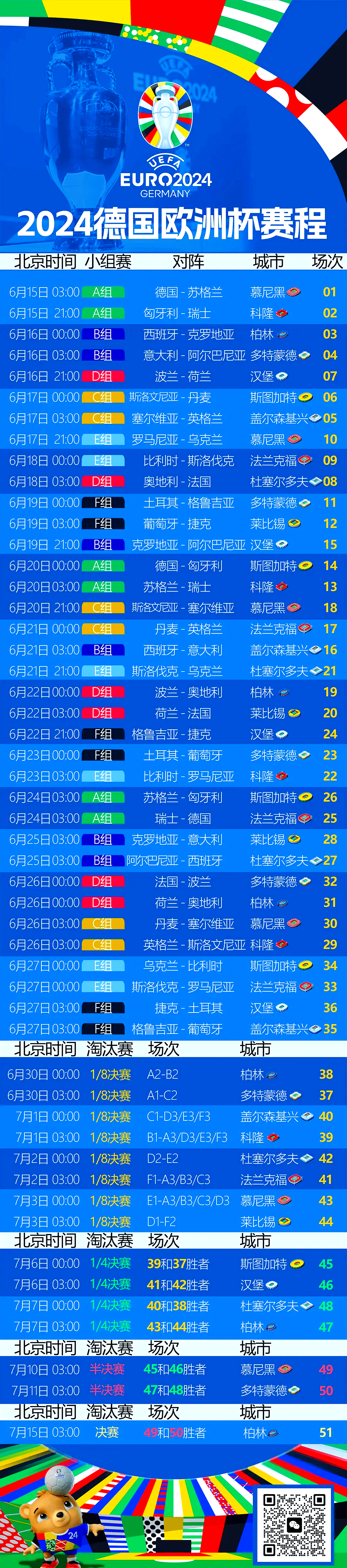 欧洲杯预选赛赛程激烈角逐展开